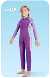 Bộ Bơi Giữ Nhiệt Trời Lạnh Cho Bé Gái Dạng Rời Dày 2.5mm WS587 Tím