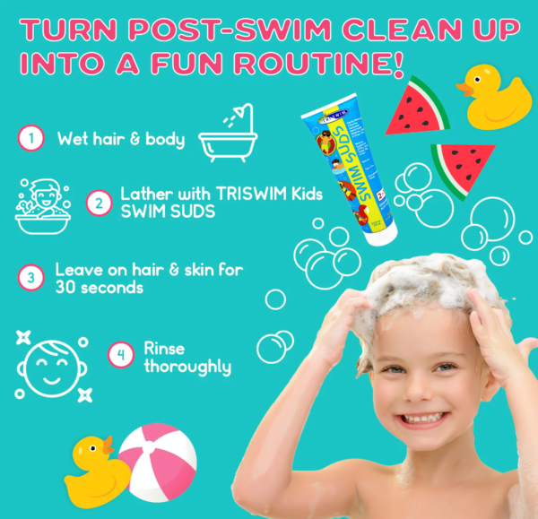 Dầu gội sữa tắm khử clo chuyên cho đi bơi 2 trong 1 TRISWIM KIDS SWIM SUDS - Dành riêng trẻ em - ProSwim.vn