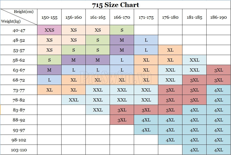 Bộ Lặn Biển Nam Liền Thân - ProSwim.vn